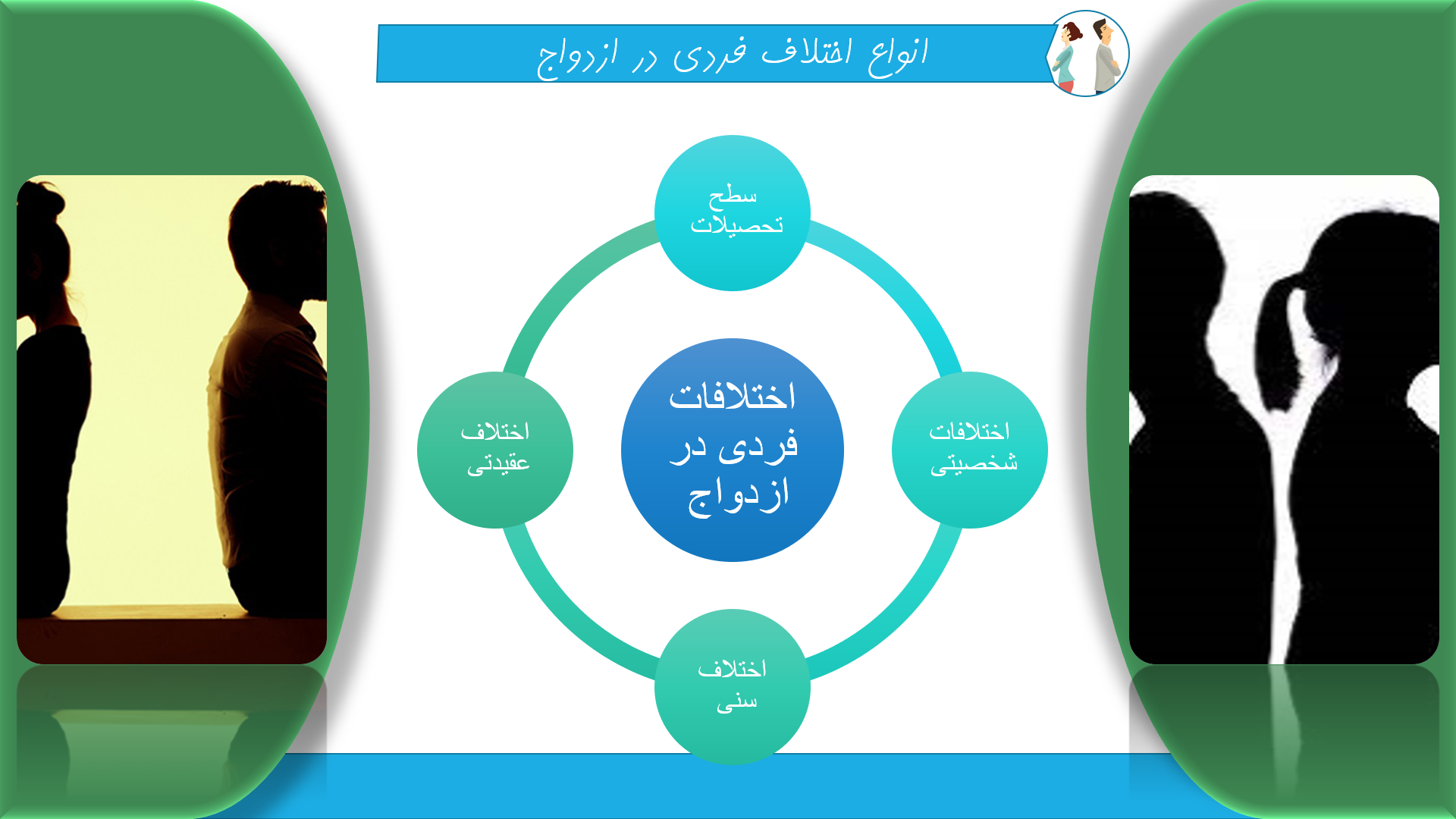 پاورپوینت در مورد اختلافات در ازدواج 